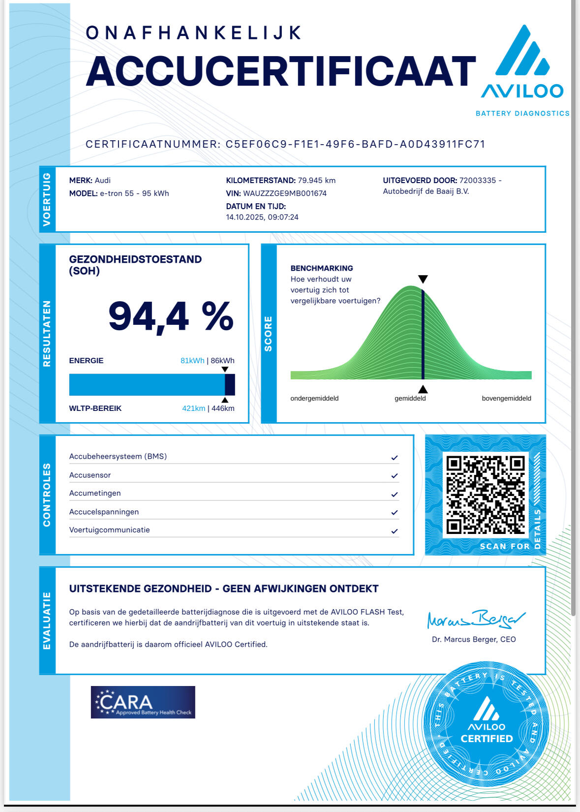 soh accu rapport - autobedrijf de baaij